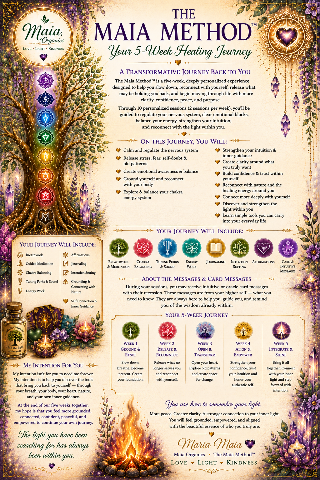 Maia Method Five Week Healing Journey